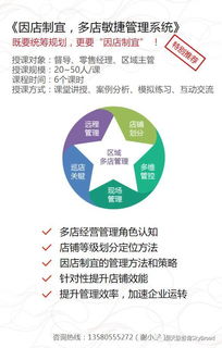 重磅 2018零售人才赋能计划 推荐课程 火热出炉